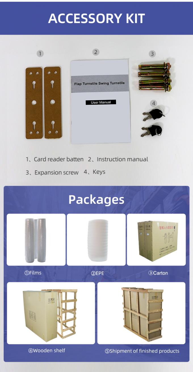 Entrée 100240V de degré de sécurité de tourniquet de Network Access